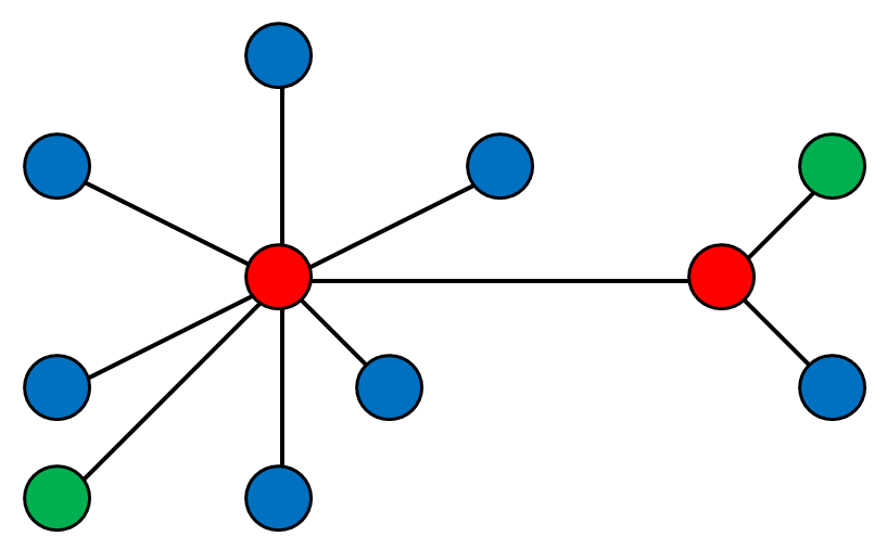 generic-network.png